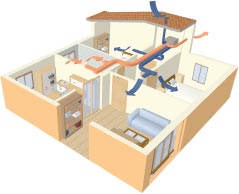 ventilazione per abitazione singola ventilazione per abitazione singola